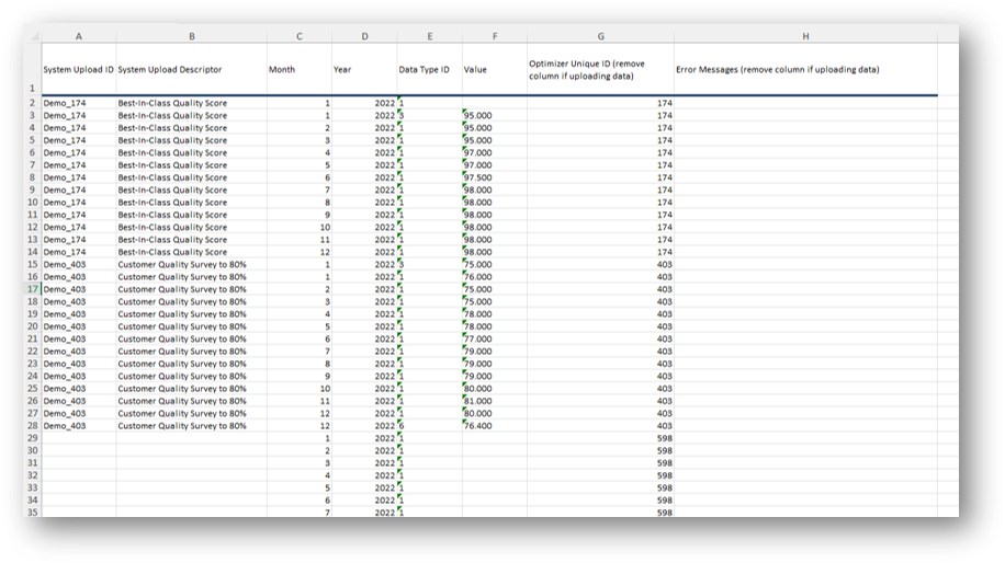 KPI Upload Columns Definitions